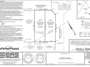 0 Holly Vista Dr, Greer, SC 29650