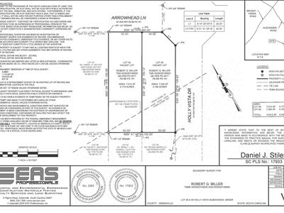 0 Holly Vista Dr, Greer, SC, 29650