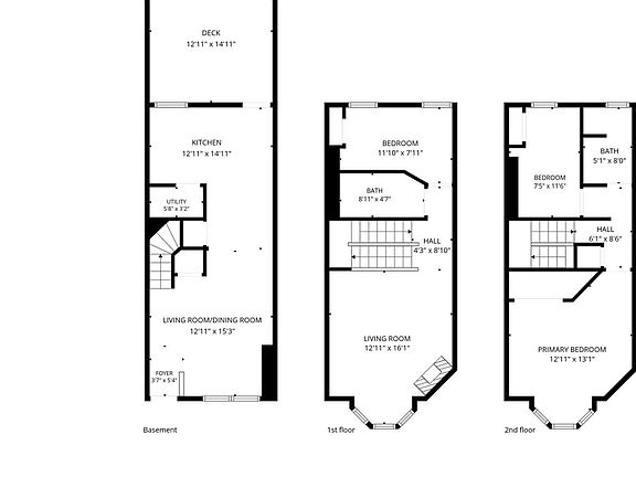 2nd image of 403 E St NE