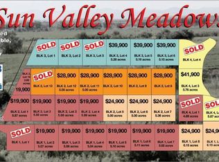 4 Meadows Loop, Great Falls, MT 59404