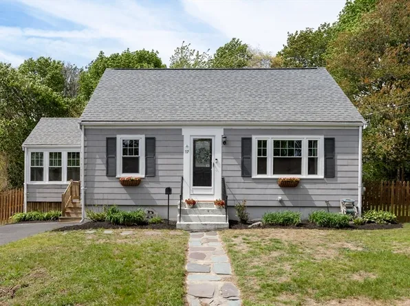 17 Melvern Rd, Abington, MA 02351