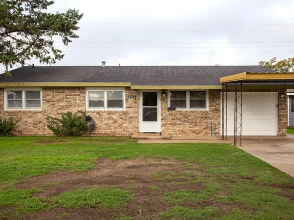 1920 S Manhattan St, Amarillo, TX 79103