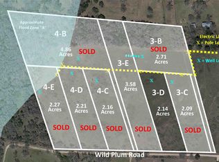 270 Wild Plum Rd, Lockhart, TX 78644