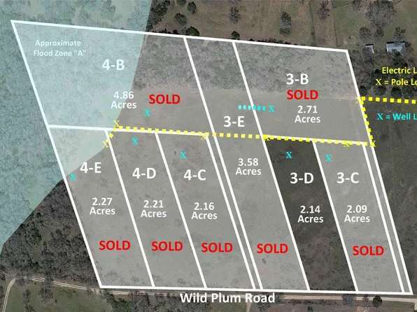 270 Wild Plum Rd, Lockhart, TX 78644