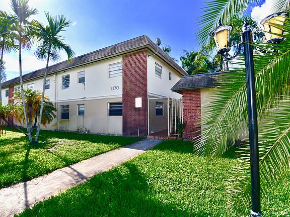 Property Side View