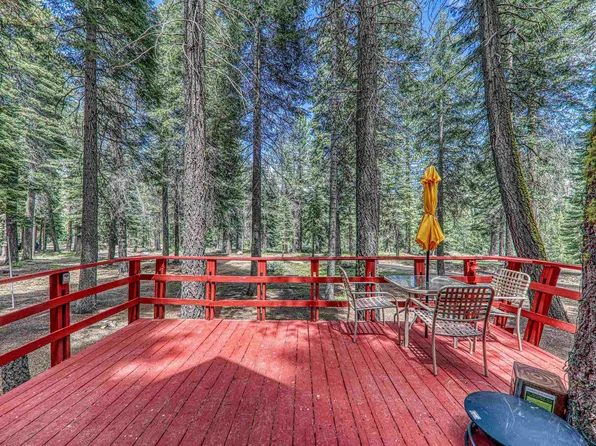 6247 River Rd #8, Olympic Valley, CA 96146