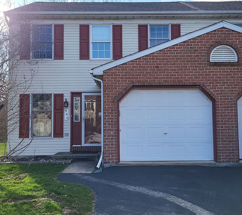 1st image of 446 Crosswinds Dr