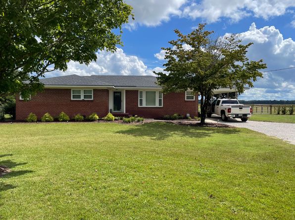 1937 Timmonsville Hwy
