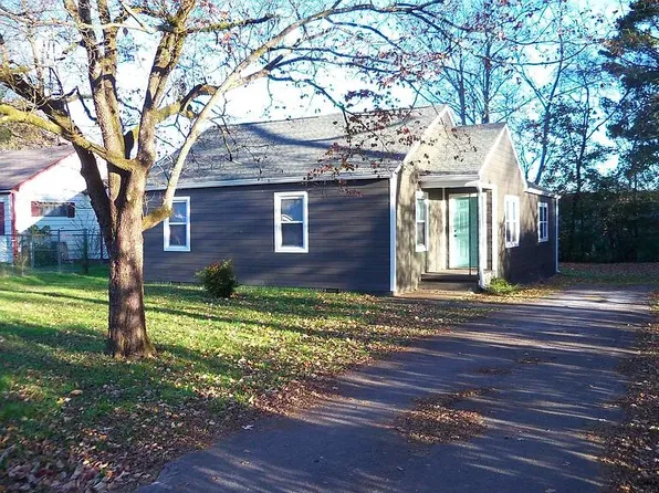 5019 Carolyn Ln, Chattanooga, TN 37411