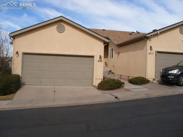 636 Cima Vista Point, Colorado Springs, CO 80916