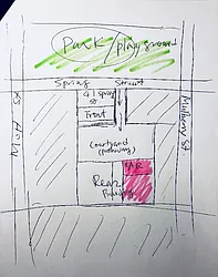 Rented by Jade Stone Real Estate Consulting