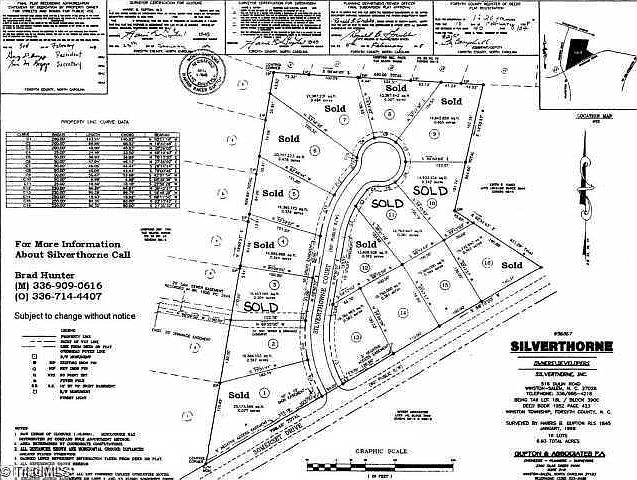 2nd image of 394 Somerset Dr #15