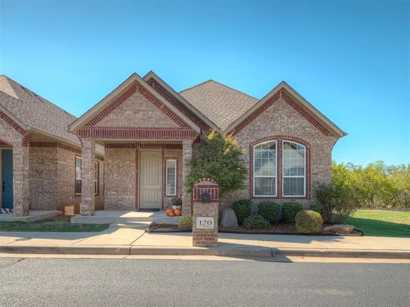 120 Rue De Montserrat, Norman, OK 73071