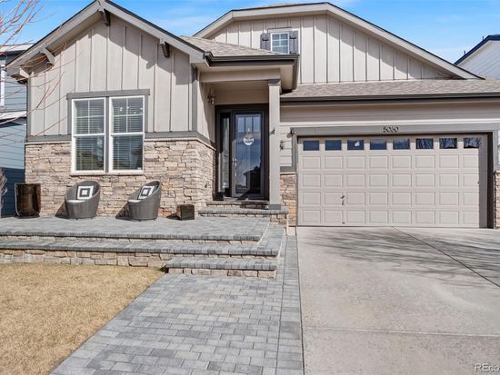 5060 S Ukraine Street, Aurora, CO 80015