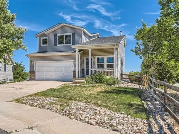 9571 Mallard Pond Way, Littleton, CO 80125