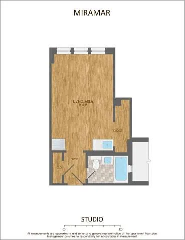 Miramar Apartments — Photo 35