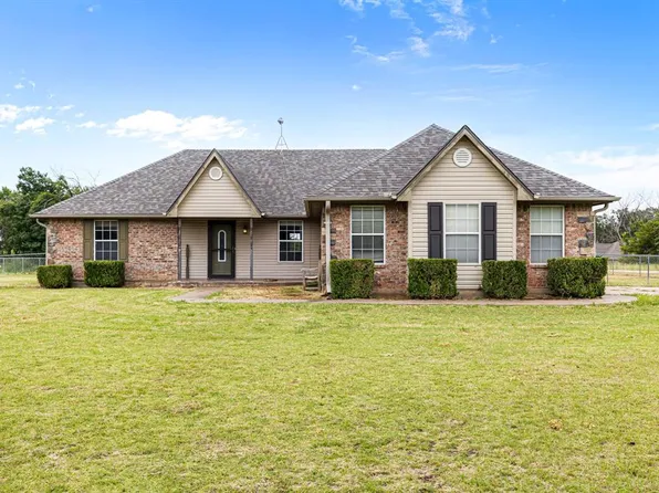 11651 N Kickapoo Ave, Shawnee, OK 74804