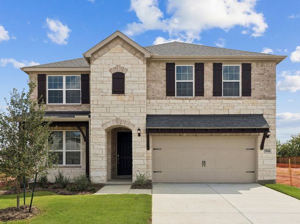 Home for Sale in Celina TX