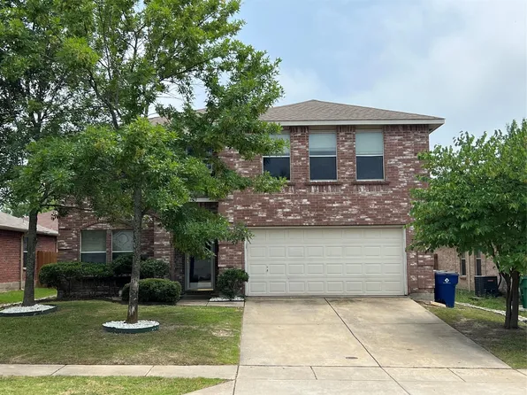 2625 Lake Meadow Dr, McKinney, TX 75071