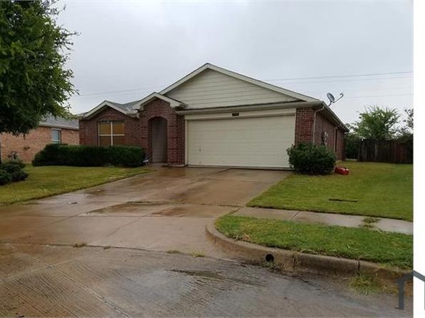 8424 Minturn Dr