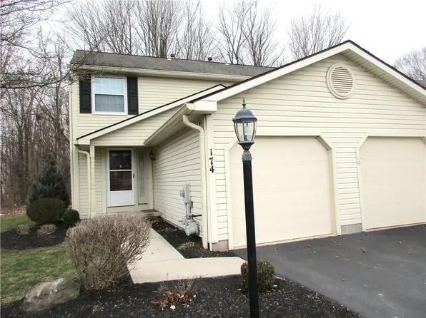 174 Courtshire Ln, Penfield, NY 14526