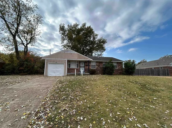 1809 Cherry Rd, Memphis, TN 38117