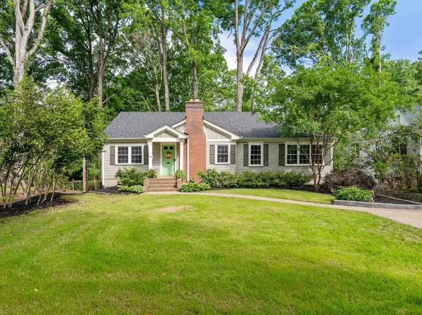 25 Wedgewood Dr, Greenville, SC 29609