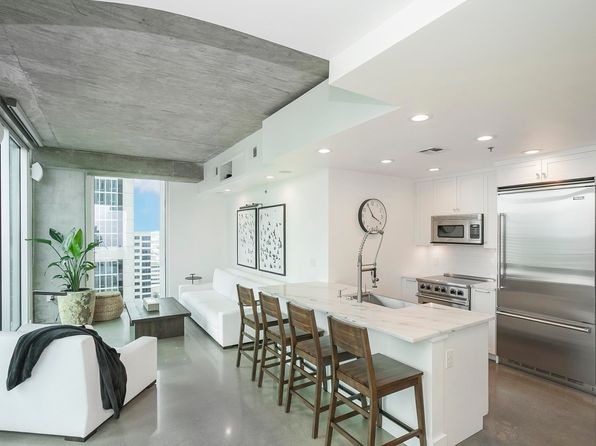 415 Church St APT 2302, Nashville, TN 37219