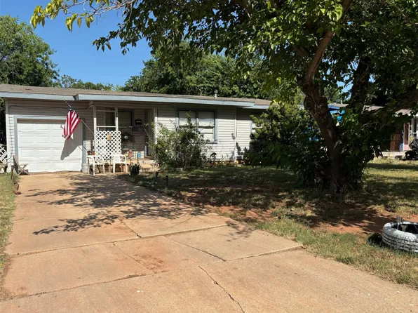 681 Westmoreland St, Abilene, TX 79603
