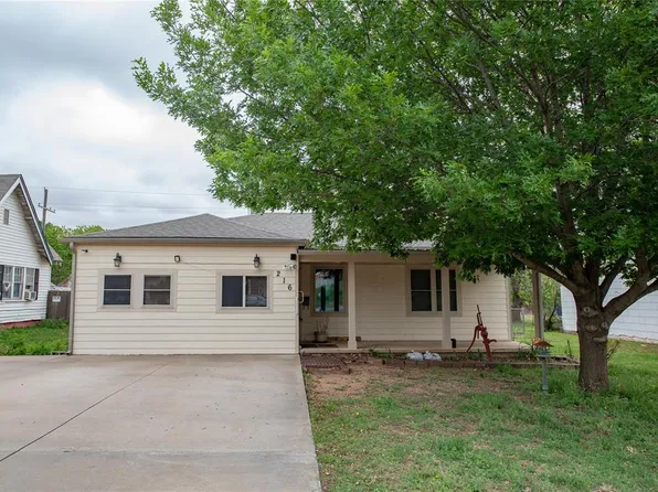 216 N Hitchcock St, Hobart, OK 73651