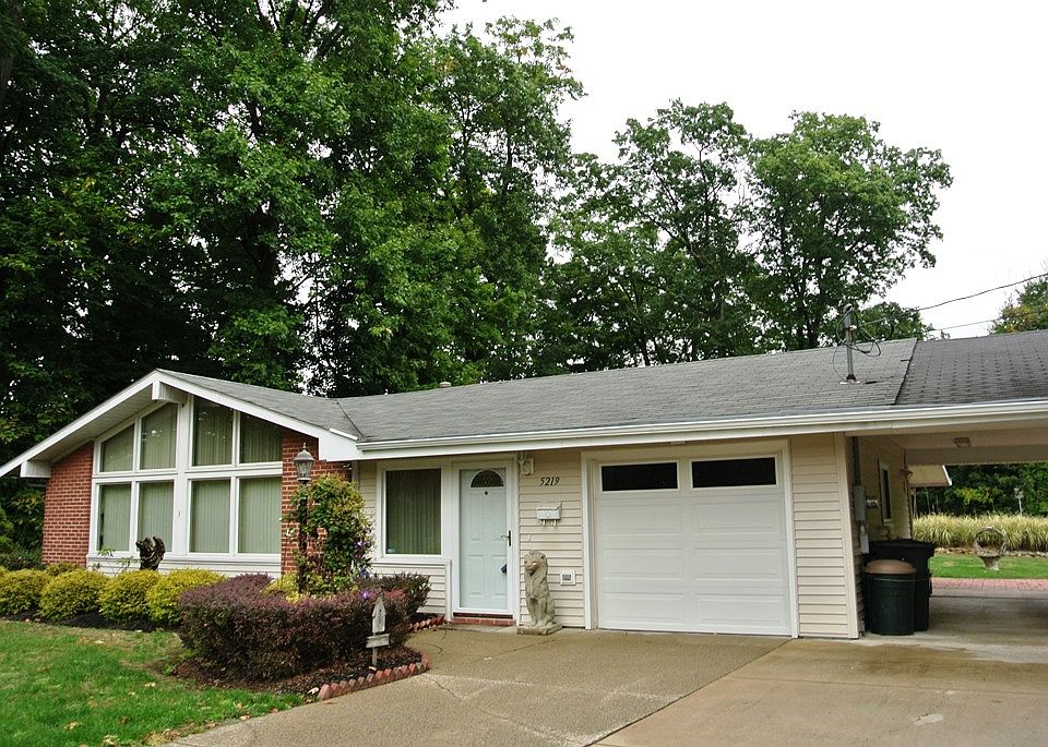 1st image of 5219 Glenwood Ave