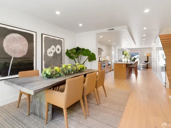 2779 Folsom St #6, San Francisco, CA 94110