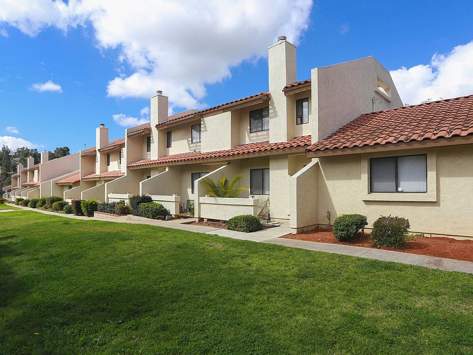 Shorttermhousing escondido housing term corporate short