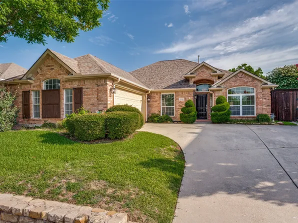 2830 Rosewood Blvd, McKinney, TX 75071