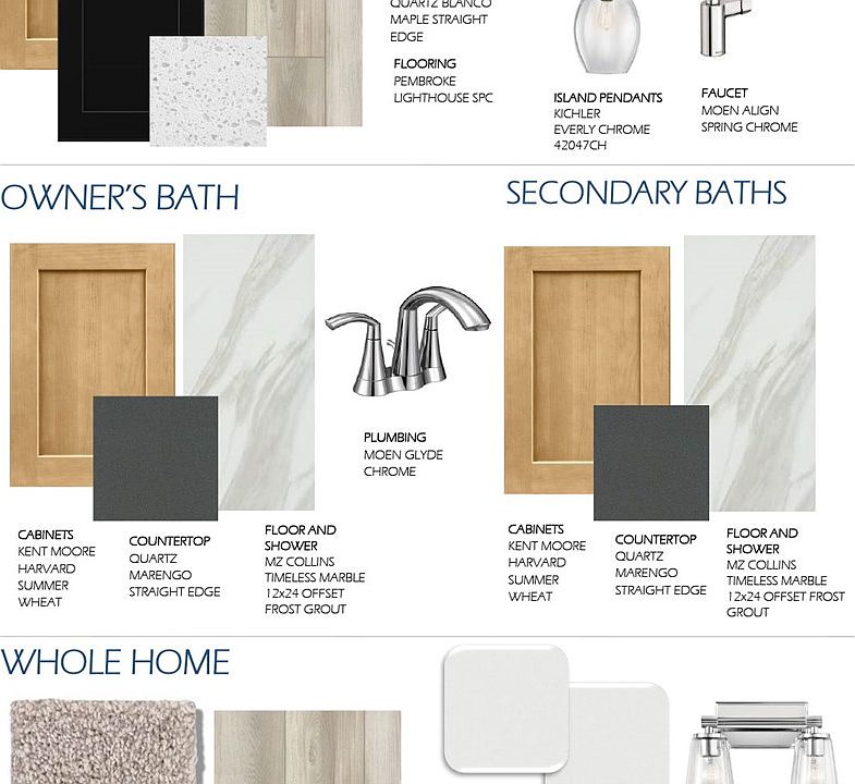 Design Selections