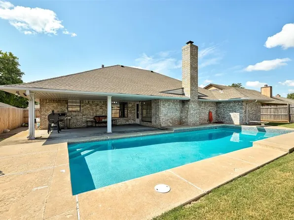 7901 NW 101st St, Oklahoma City, OK 73162