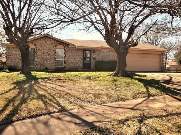 325 Boulder Ct