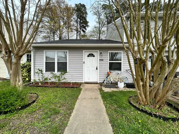 124 Greendale Rd, Virginia Beach, VA 23452