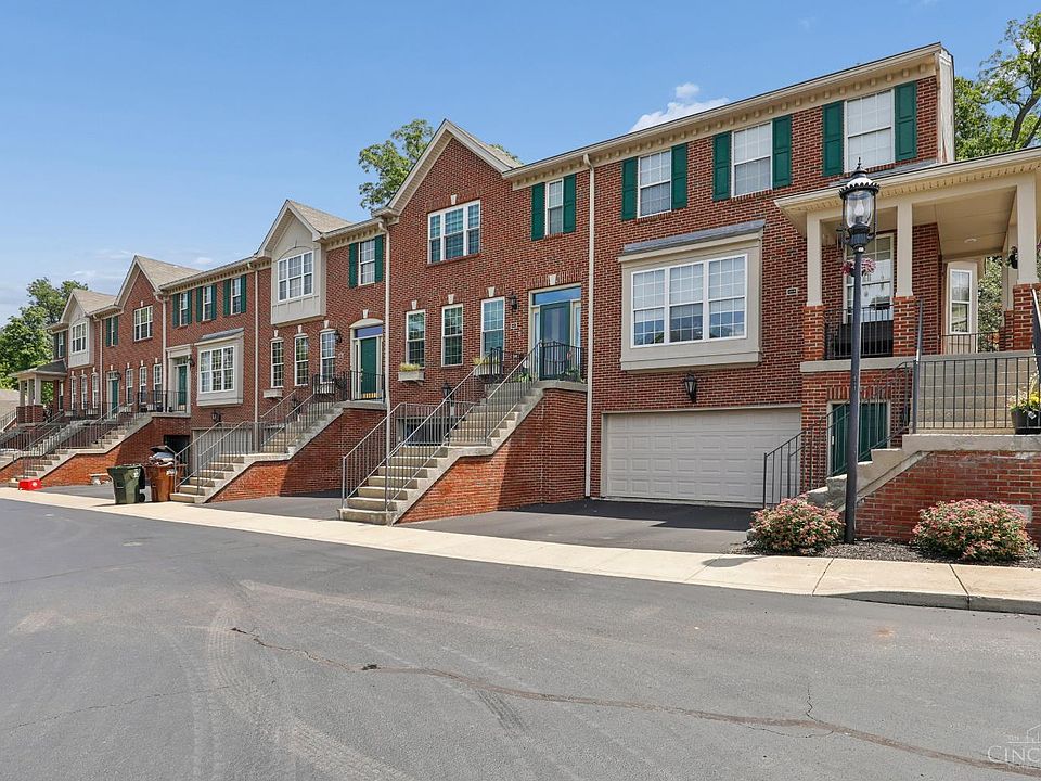 1st image of 4221 Saint Andrews Pl