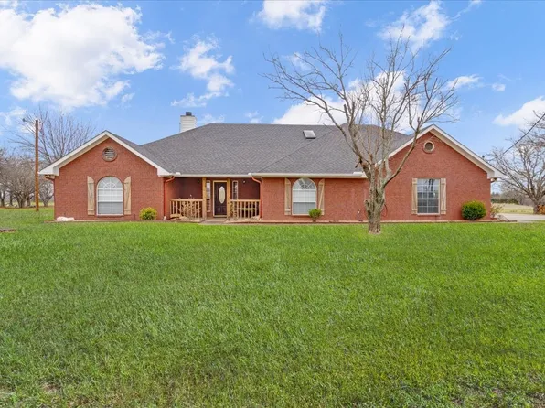 588 County Road 1545, Bonham, TX 75418