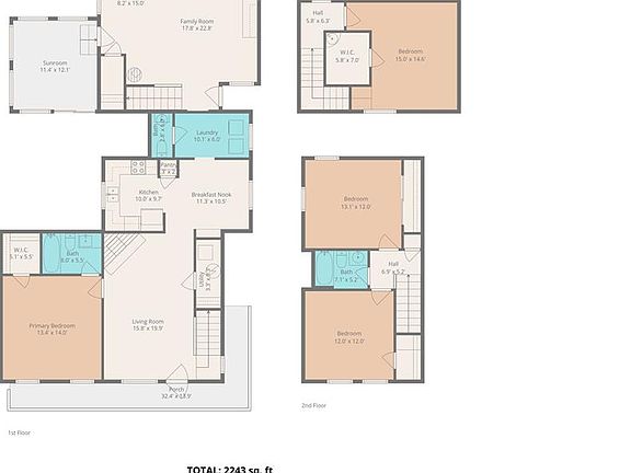 3rd image of this home
