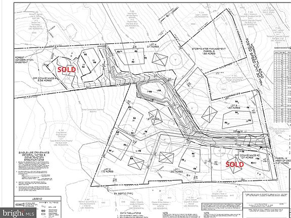 2nd image of Hoffman Mill Rd