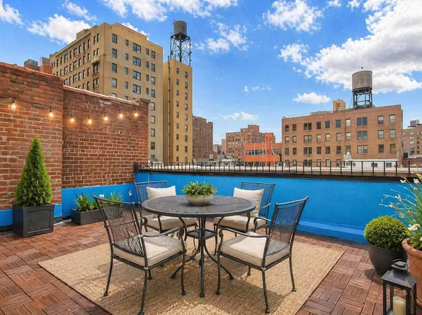 160 West 76th Street image 1 of 8