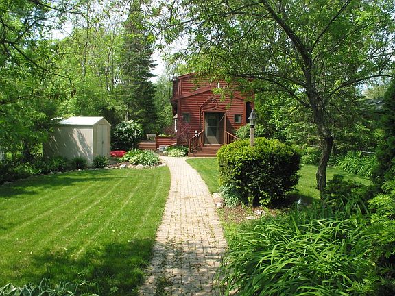 Backyard View to Home