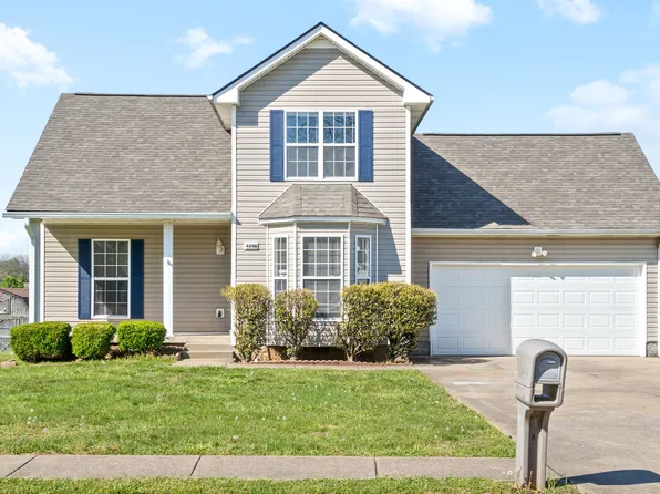 4048 New Grange Cir, Clarksville, TN 37040