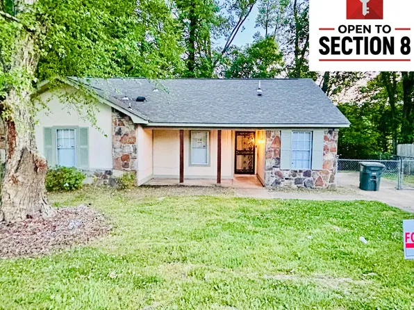 3801 Rainford Dr, Memphis, TN 38128