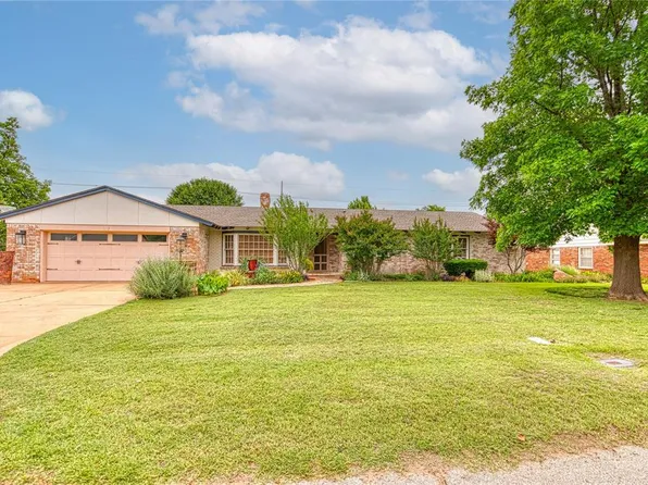 1301 W C Ave, Elk City, OK 73644