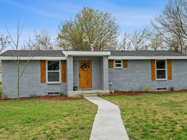 502 E Waco St, Palmer, TX 75152