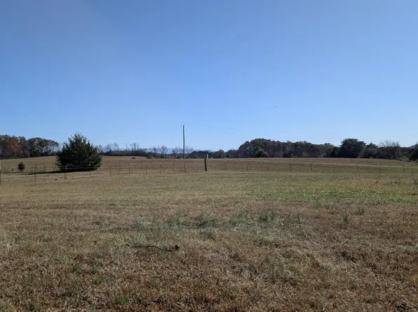 844 Seed Tick Rd, Philadelphia, TN 37846