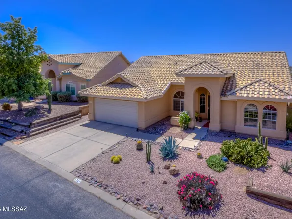 1707 W Sunridge Dr, Tucson, AZ 85704